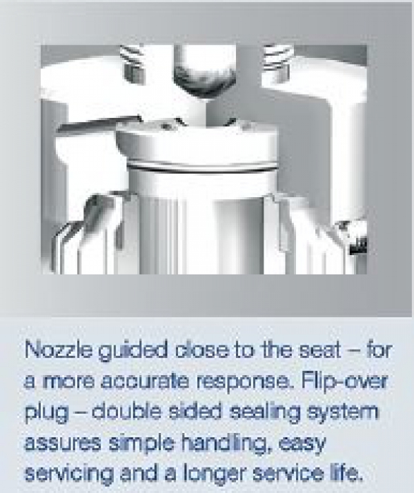 Nozzle guided close to the seat  for a more accurate response. Flip-over plug  double sided sealing system assures simple handling, easy servicing and a longer service life.